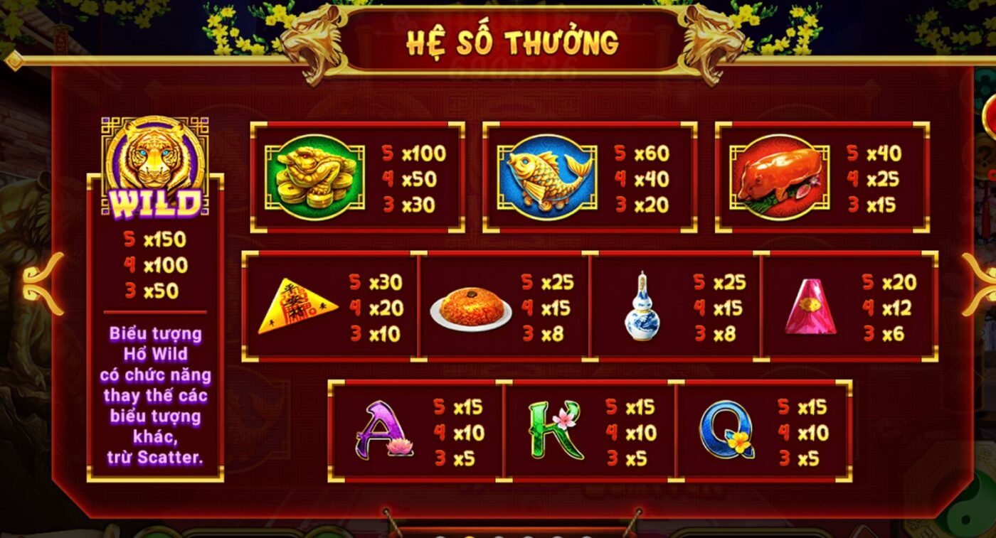 Cơ hội rinh tiền đầy túi với Slot xin xăm tại cổng game Rikvip